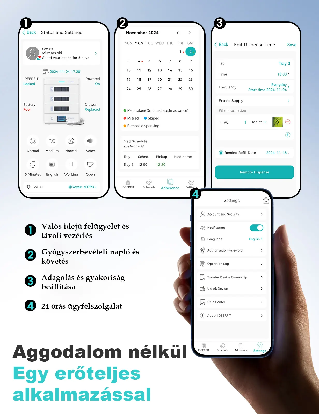 Rekeszek